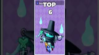 TOP 10 PETS DE SR 2025  l GRAND CHASE CLASSIC #shorts #grandchaseclassic