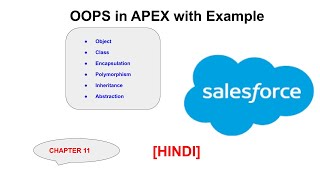OOPS in Apex[Hindi] - Chapter 11