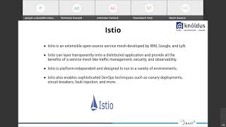 Istio and Kubernetes Relationship