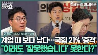 [김태현의 정치쇼] 윤태곤 "文 보다 盧에 가깝다…이재명 정부 인사 집중분석"  "국힘 갤럽 21% 충격…계엄 때보다 낮은 지지율, 왜?" | 이사만루250616(월)