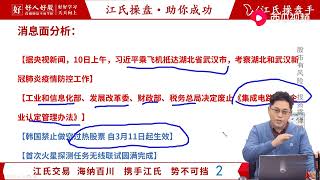 A股为全球金融市场风向标 控制仓位不可盲目做多  2