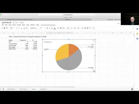 Frequency Distributions using Google Sheets