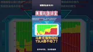 马斯克强势回归，但特斯拉涨不动了？【美股AI急诊室】2025.05.30 #sam谈美股 #美股分析 #tsla #nvda #特斯拉 #英伟达 #shorts
