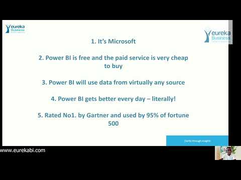Getting started with Power BI