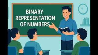Minterms and Maxterms