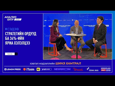 Анализ шоу - Засаглал ба Зах зээл | Дугаар 8