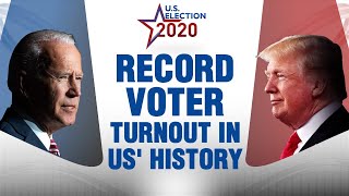 Who did the minority groups vote for? | US Election 2020 | WION-VoA Co-Production