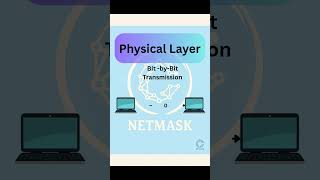 Physical Layer of OSI Model | What is Physical Layer? | Full explanation| #networking #shorts