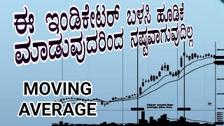 Trading | Moving Average | #MovingAverage | #ExponentialMovingAverage| #TradingStrategy
