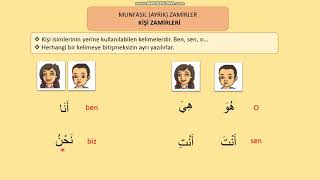 5 Sınıf ARAPÇA Kişi Zamirleri