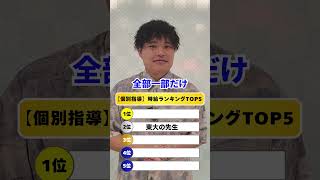【時給】高い個別指導塾ランキング #教育コーチング #塾講師 #時給 #ランキング #塾の先生 #塾経営 #学習塾 #コミュニケーション #アルバイト