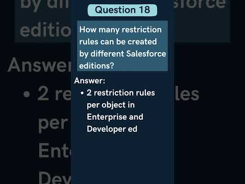 Question 18 Salesforce Admin