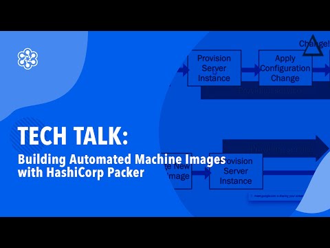 Build Automated Machine Images with HashiCorp Packer | #TechTalks