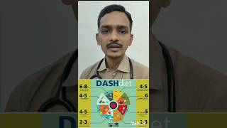 Know about DASH Diet  | Tips to prevent Hypertension | Diet in Hypertension