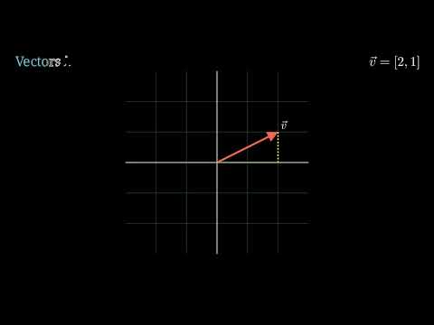 Vectors: AI’s Building Blocks | AI Math #1