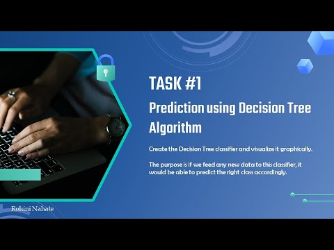 Prediction using Decision Tree Algorithm | The Sparks Foundation Internship | GRIP’24