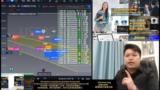 13/03/2023 投资者从"个股分析"转向"宏观大势分析"，全新科技分析股市方案，一切尽在股票投资分析图书馆(转播)