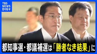 都知事選は都議補選と共に「勝者なき結果」に　国政への影響｜TBS NEWS DIG