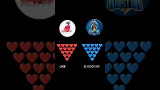 RIOT FF ❤️ VS 💙 RAI STAR #shorts #shortvideo #shortfeed #riotff #vs #raistar #freefire  #subscribe