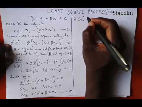 Least Square Formula Derivation