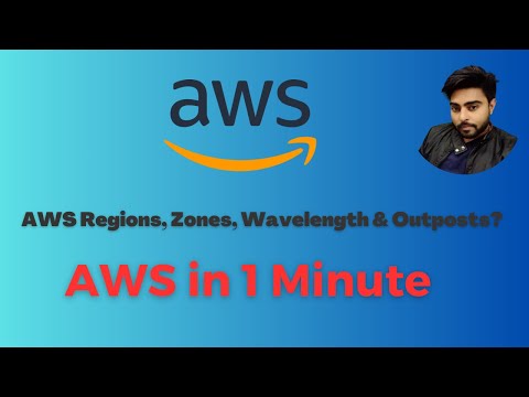 AWS Regions, AZs, Outposts & Wavelength Zones | AWS in 1 Minute Series |
