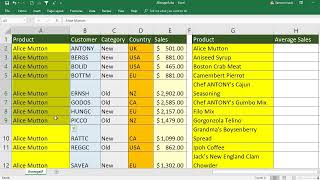 Excel: What is function AVERAGEIF in excel, How to find average for data that satisfies a condition