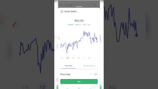 How to convert INR to USDT coin dcx.    #crypto #coindcx