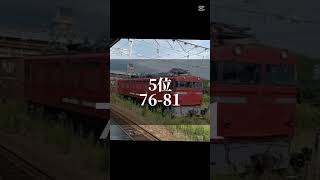 ED76好きな釜ランキング7!! #railwaytrack #鉄道 #どこでもきっぷ #歌詞動画 #回送列車 #鉄道路線 #電車 #railtrack #train #線路