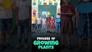 Earth Day activity |simple earth day activities | #earthday #saveearth #preschool #activities #kids