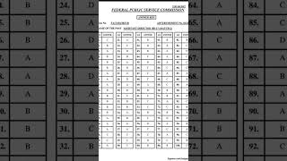 Fpsc assistant director #batch:2 key 🗝️