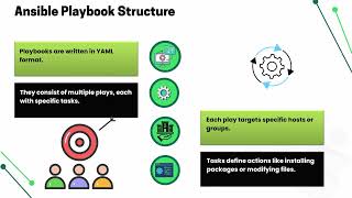 Ansible Playbooks Tutorial 🎯 | Ansible Training 🚀 | Playbooks Tutorial 🛠️