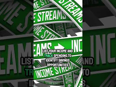 : 💰 Master Your Money: Budgeting Made Simple! #Shorts