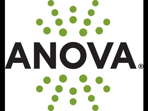 Anova Analysis, What is ANOVA ?, What are the Assumptions of an ANOVA ?, Types of ANOVA