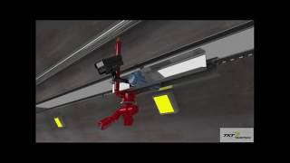 Automatic Fire Extinguishing System