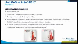 AutoCAD LT vs AutoCAD