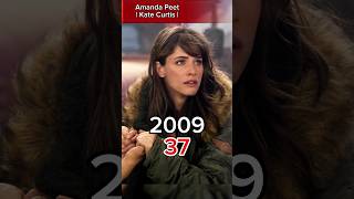 2012 Movie Cast 2009 vs 2025 #2012Movie #ThenAndNow #Movie #shorts #evolution #film #nostalgia