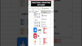 Advance Excel Trick | How to Make Data Bars in 5 Second #shorts #excel