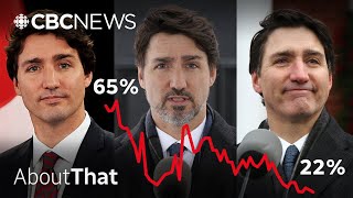 How Canadians fell in and out of love with Justin Trudeau | About That