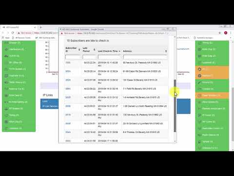 Network Management System (NMS) Training — Dashboard, Part 2 (2 of 5)