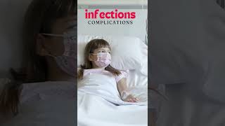 Understanding Sickle Cell Anemia in 60 Seconds| Shorts| Hindi #anemia #sicklecellanaemia #health