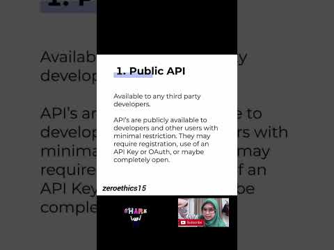 API kya hai or kaise kam krta hai  #api #ytshorts #infosec #cisco #ciscoccna #viralshorts#networking