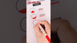 all about circle... #youtubeshorts #ytshorts #circletrack #sector1 #radiusofcurvature #diameter