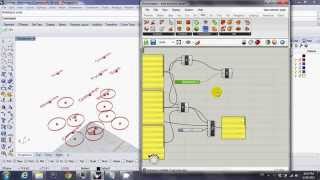 datagraph