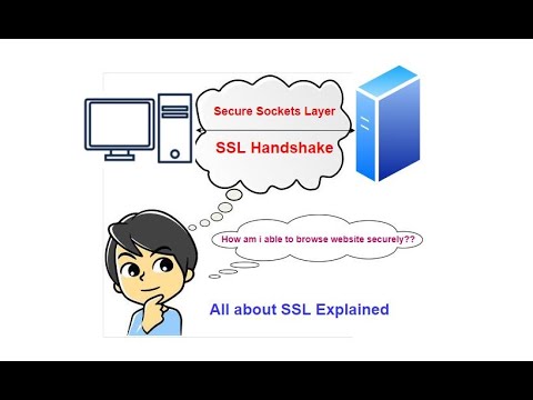 Demystifying Secure Socket Layer (SSL): Ensuring Safe Data Transmission