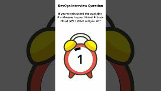 🚀 Devops Interview Questions | Devops Interview Questions 2025 | Devops Tranning #devops #aws #2025