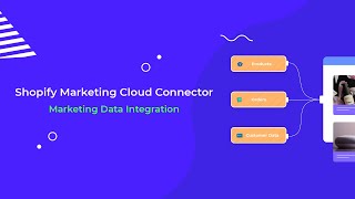Shopify Marketing Cloud Connector | eShopSync for Shopify Marketing Cloud