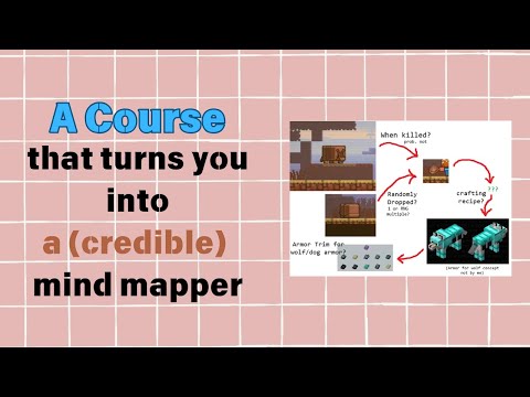 world's shortest mind mapping course