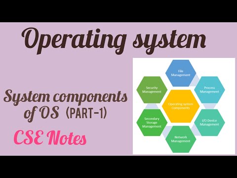 System components of OS(part-1) / Lec -08 / Sakshi
