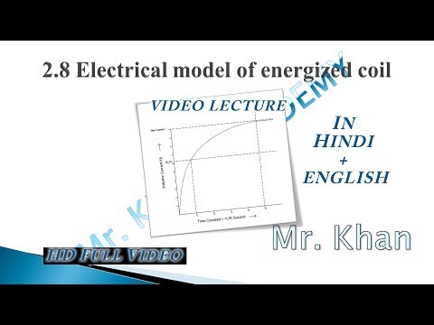 2.8 Electrical Model of Energized Coil | Video Lecture in Hindi + English | Full HD