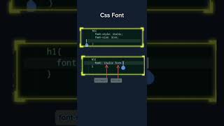 Find the best way css font  #coding #webdevelopment #frontend